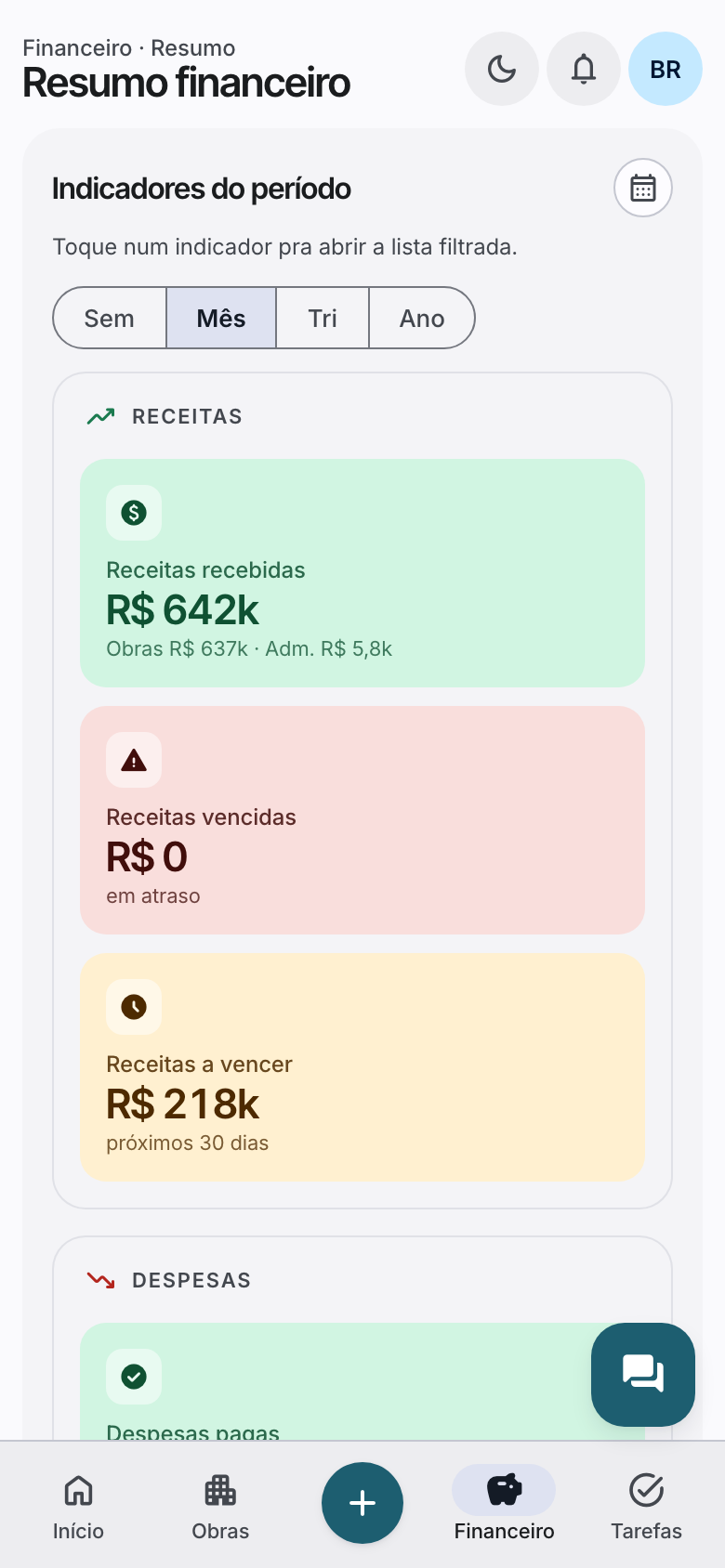 Resumo financeiro de uma obra no Controla Obra